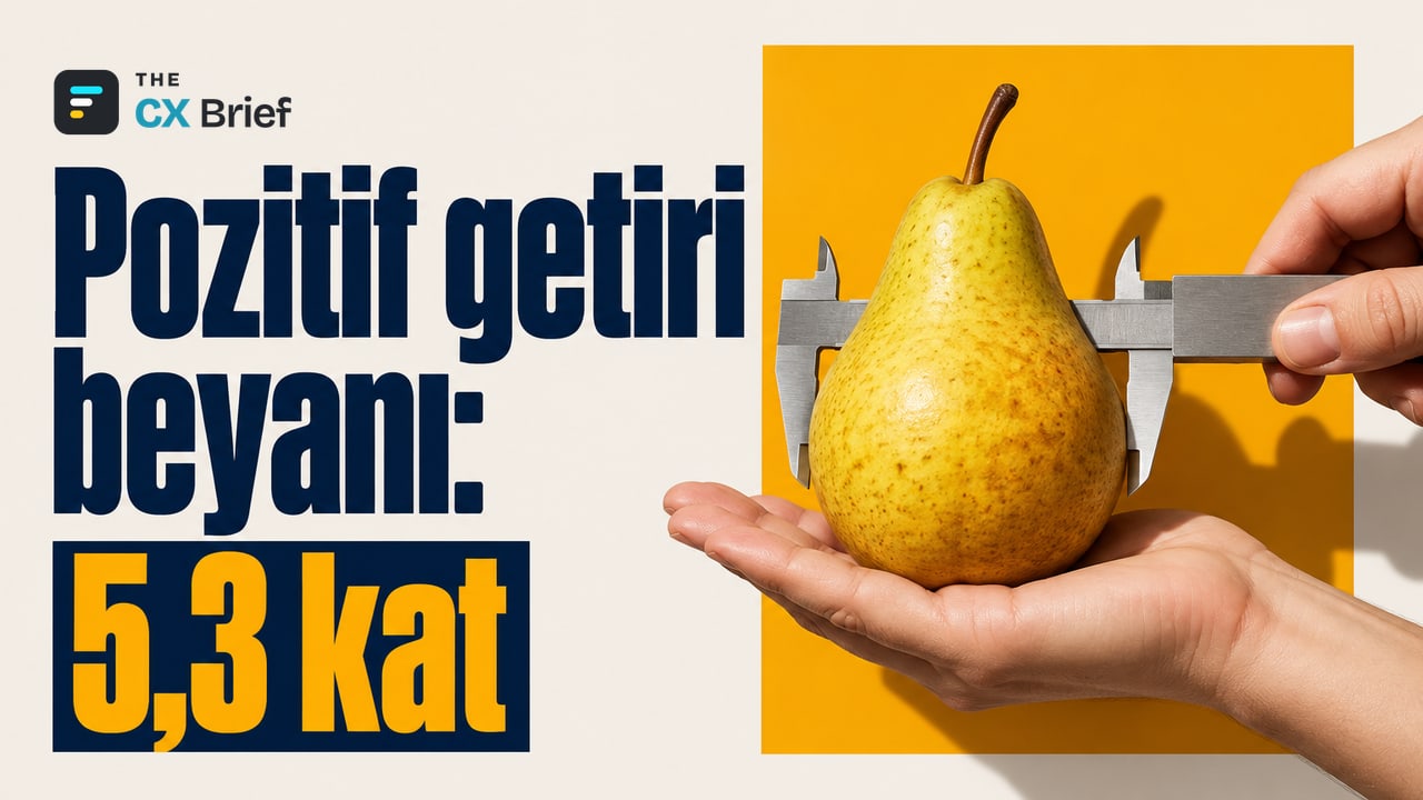 Pozitif getiri beyanı: 5,3 kat — Antavo: Pozitif getiri bildiren sadakat programlarında ortalama getiri 5,3 kat. İri bir meyveyi sunan elin karşısında, ikinci bir el meyvenin büyüklüğünü kumpasla ölçüyor.