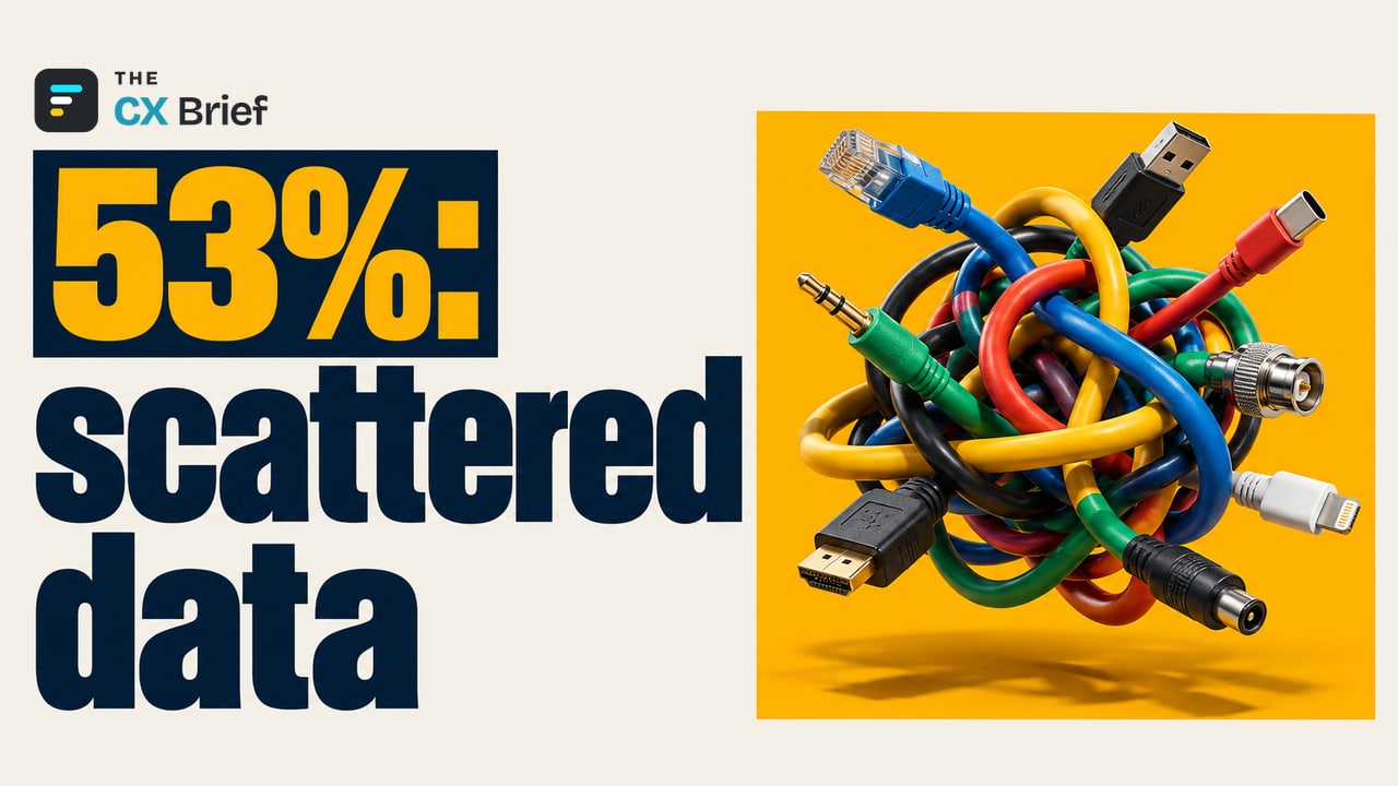53%: scattered data — CMSWire: AI in contact centers is spreading faster than the rules and infrastructure to oversee it. The ends of mismatched cables in different sizes hang in midair, tangled in a tight knot.