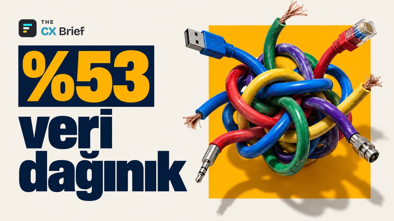 %53 veri dağınık — CMSWire: İletişim merkezlerinde yapay zekâ, onu denetleyecek kural ve altyapıdan hızlı yaygınlaşıyor. Birbirine uymayan farklı boyutlardaki kabloların uçları kördüğüm olmuş şekilde havada asılı duruyor.