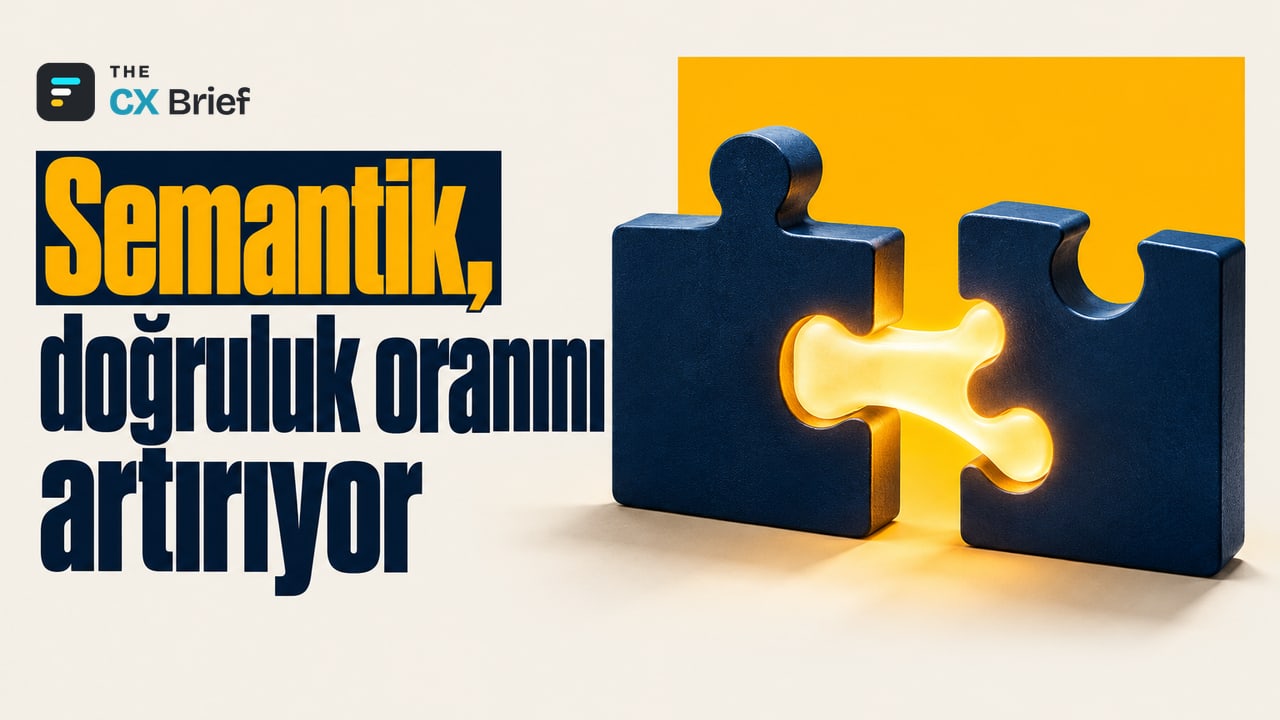 Semantik, doğruluk oranını artırıyor — Gartner 2027 teknoloji eğilimlerini açıkladı: Ses tabanlı yapay zekâ da listede. Birbirine uymayan iki farklı yapboz parçasını birleştiren parlayan bir köprü.