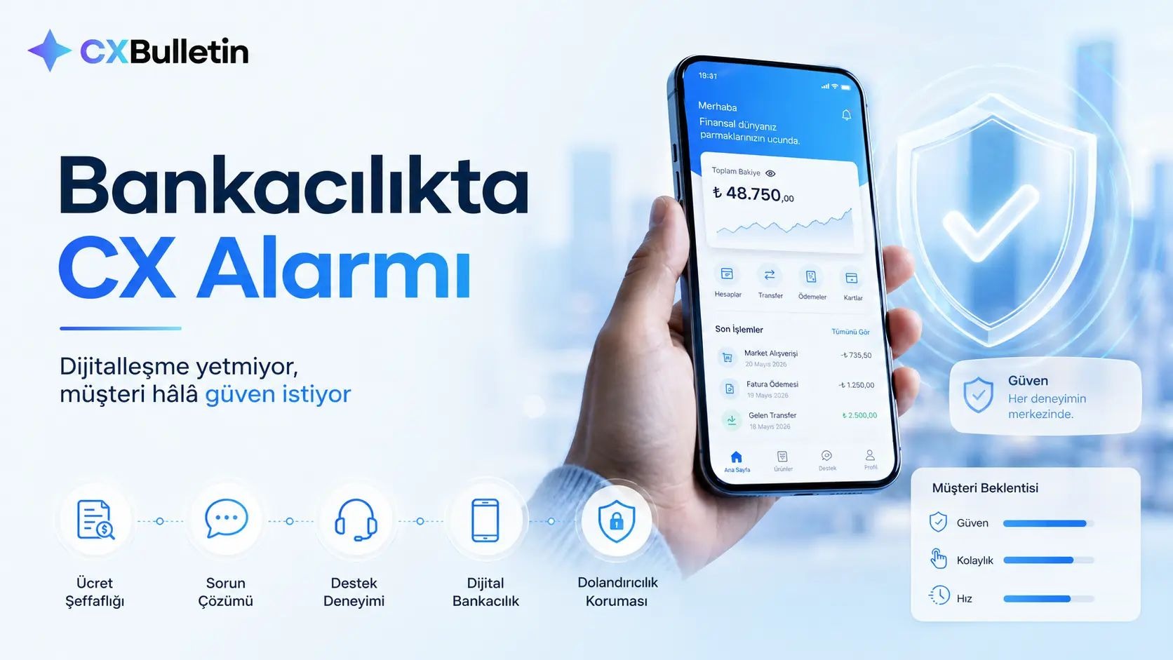 "Bankacılıkta CX Alarmı" başlıklı CX Bulletin kapağı: elde tutulan bir telefonda mobil bankacılık ekranı, yanında kalkan simgesi ve ücret şeffaflığı, sorun çözümü, destek deneyimi, dijital bankacılık, dolandırıcılık koruması ikonları.