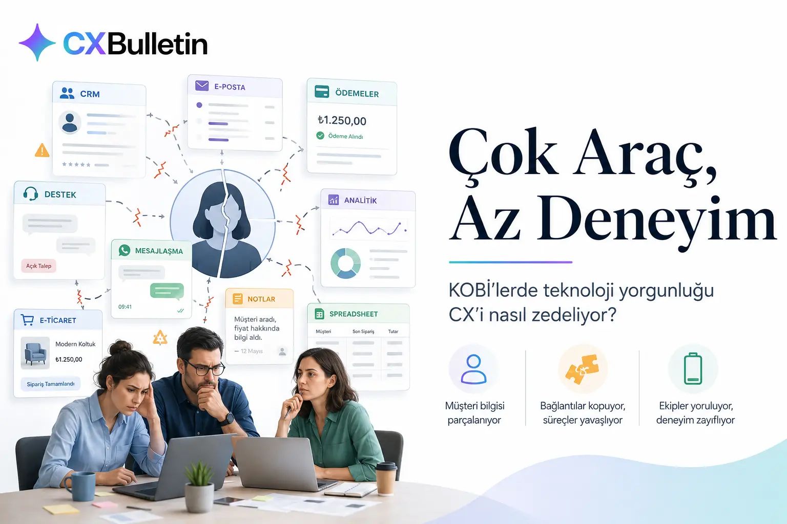 "Çok Araç, Az Deneyim" başlıklı kapak: dizüstü bilgisayarları başında düşünceli ve yorgun görünen üç çalışanın üstünde CRM, e-posta, ödemeler, destek, mesajlaşma, e-ticaret, notlar, analitik ve tablo pencereleri; ortada bu araçlar arasında parçalara bölünmüş bir müşteri silueti.
