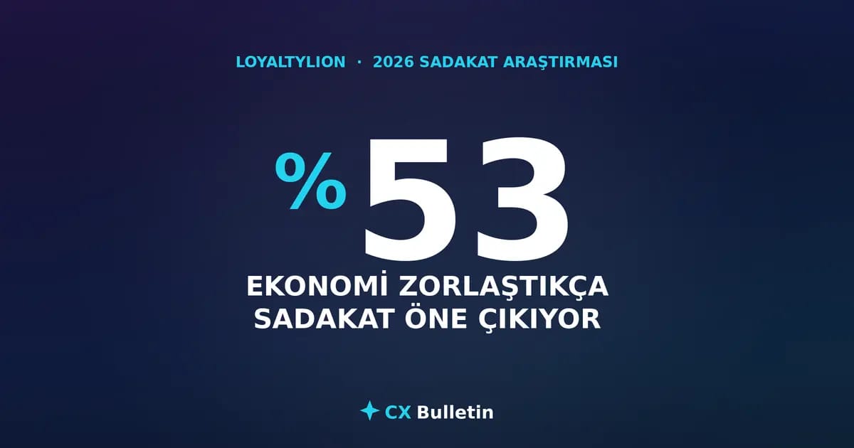 Cüzdan sıkışınca sadakat öne çıkıyor — LoyaltyLion 2026 sadakat araştırması, %53 istatistiği ile CX Bulletin kapak görseli