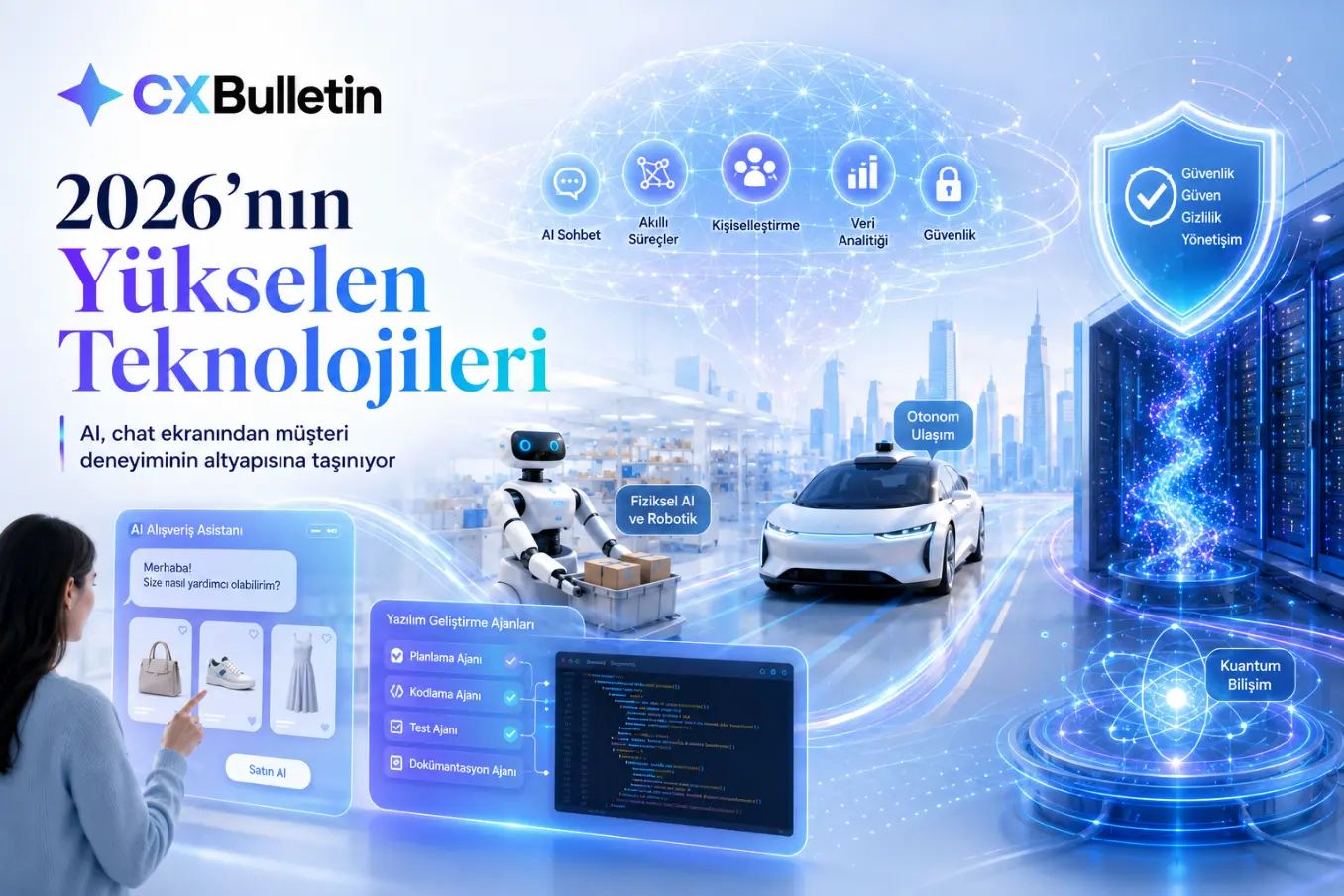 CX Bulletin kapağı: "2026’nın Yükselen Teknolojileri" başlığı; AI alışveriş asistanı, yazılım geliştirme ajanları, paket taşıyan robot, otonom araç, güvenlik kalkanı, veri merkezi ve kuantum bilişim simgeleri