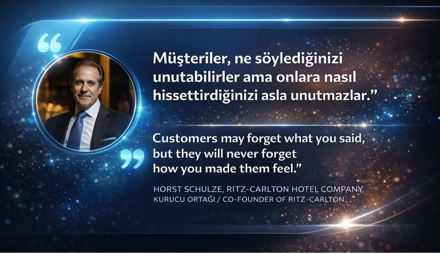 Horst Schulze’nin portresinin yanında Türkçe ve İngilizce alıntı: “Müşteriler, ne söylediğinizi unutabilirler ama onlara nasıl hissettirdiğinizi asla unutmazlar.”