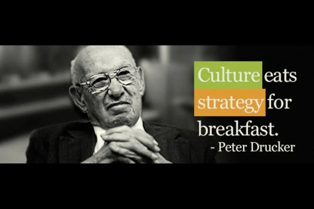 Siyah beyaz Peter Drucker portresinin yanında “Culture eats strategy for breakfast. - Peter Drucker” sözü.