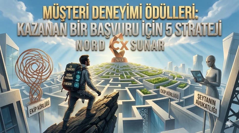 Sırt çantalı bir kâşif kayalıktan, ortasında "Zafer" ödülü duran dev bir labirente bakıyor; "Ekip Körlüğü" ve "Şeytanın Avukatlığı" tabelaları ile "Müşteri Deneyimi Ödülleri: Kazanan Bir Başvuru İçin 5 Strateji – Nord CX Sunar" başlıklı illüstrasyon.