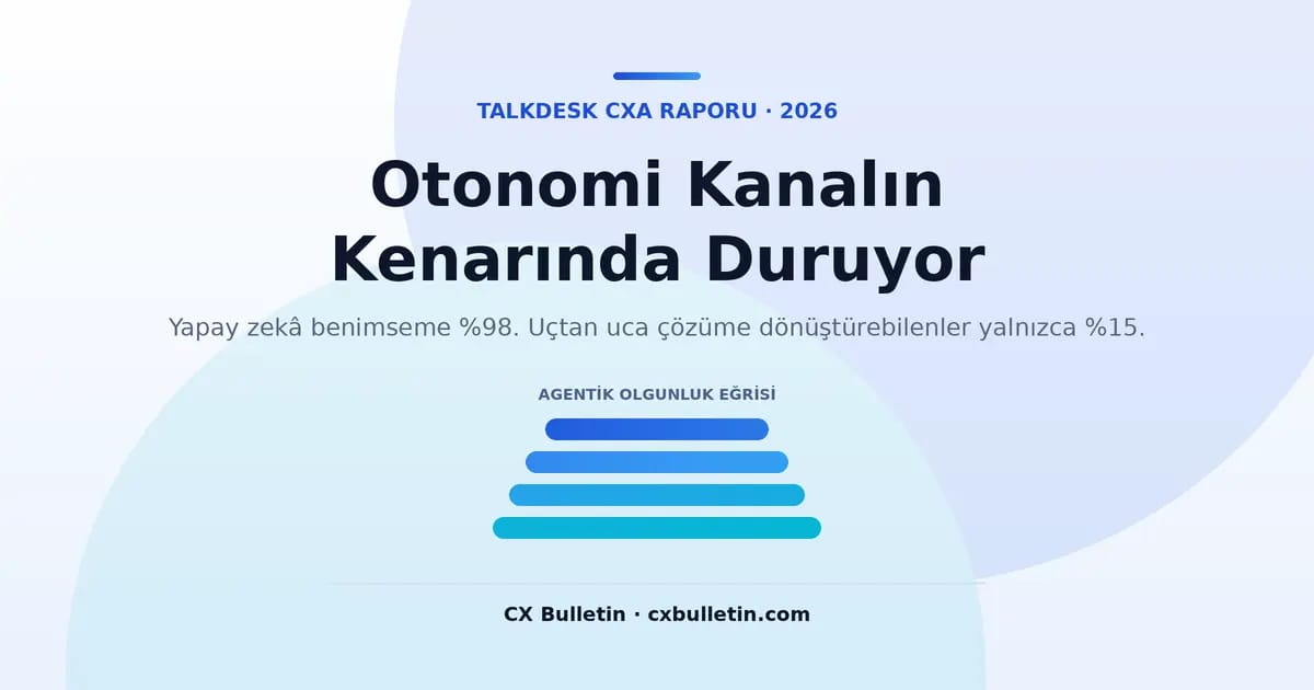Agentic yapay zekâ olgunluk kademelerini birbirine bağlı ve kopuk platformlar üzerinden anlatan kapak görseli.