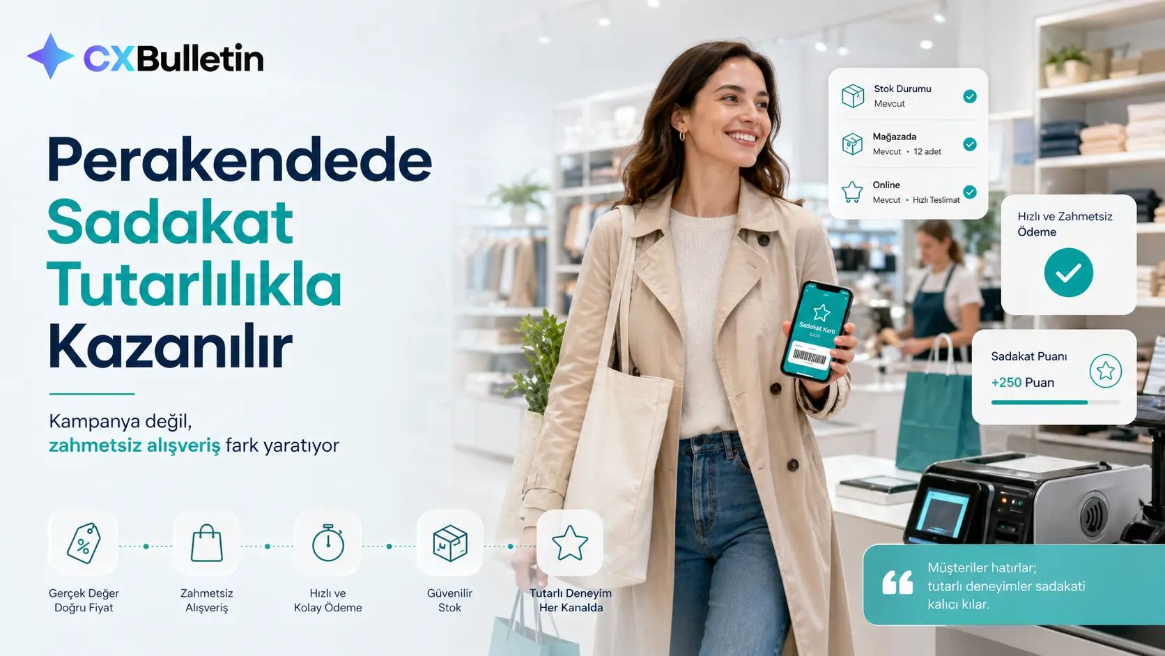 Mağazada elinde sadakat kartı gösteren telefonla gülümseyen bir kadın; yanında stok durumu, hızlı ve zahmetsiz ödeme ve sadakat puanı kartları. Başlık: "Perakendede Sadakat Tutarlılıkla Kazanılır".