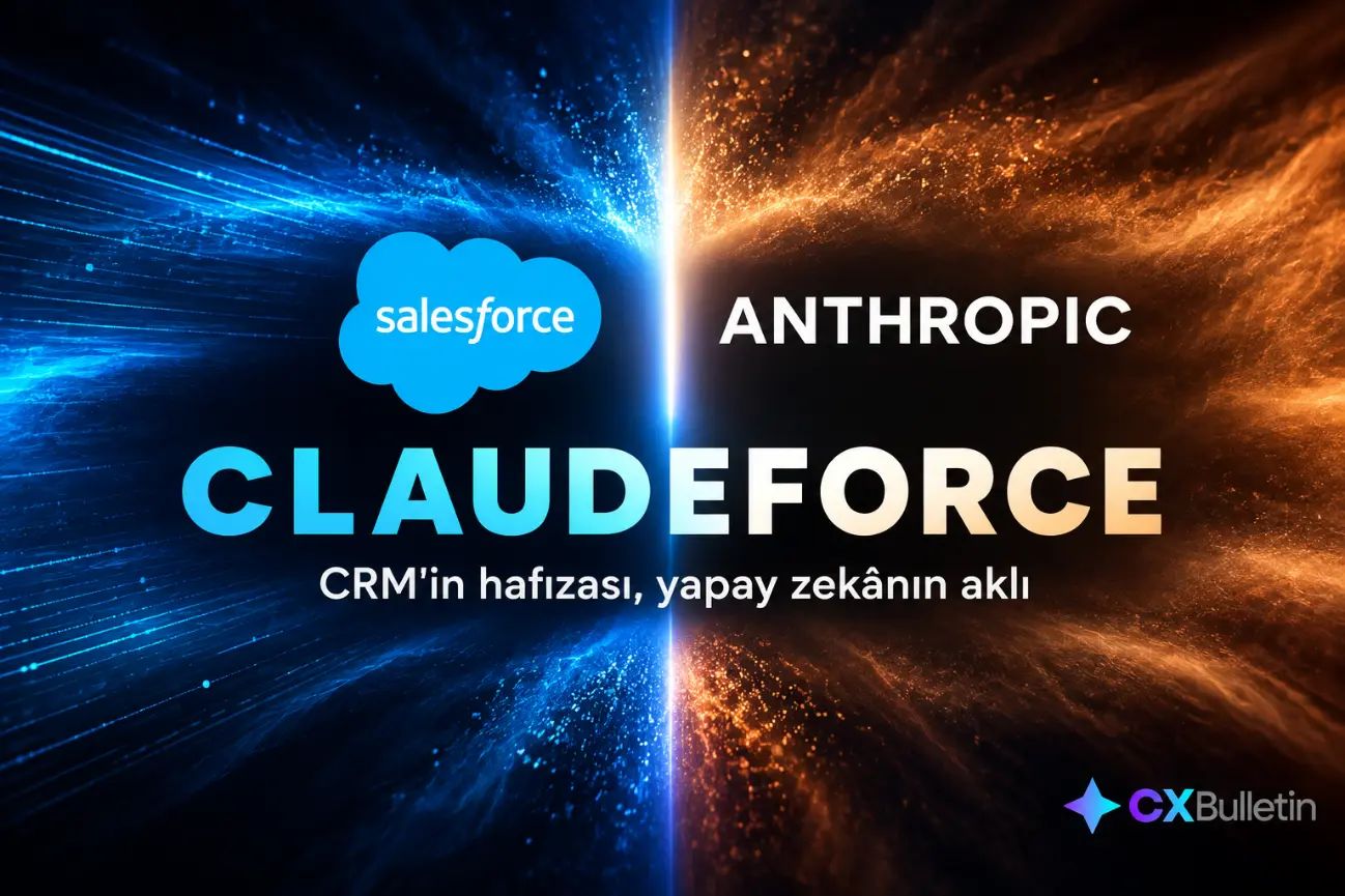 Salesforce ve Anthropic logolarının, mavi ve amber iki ışık alanının çarpıştığı beyaz bir hattın iki yanında yan yana durduğu Claudeforce kapak görseli