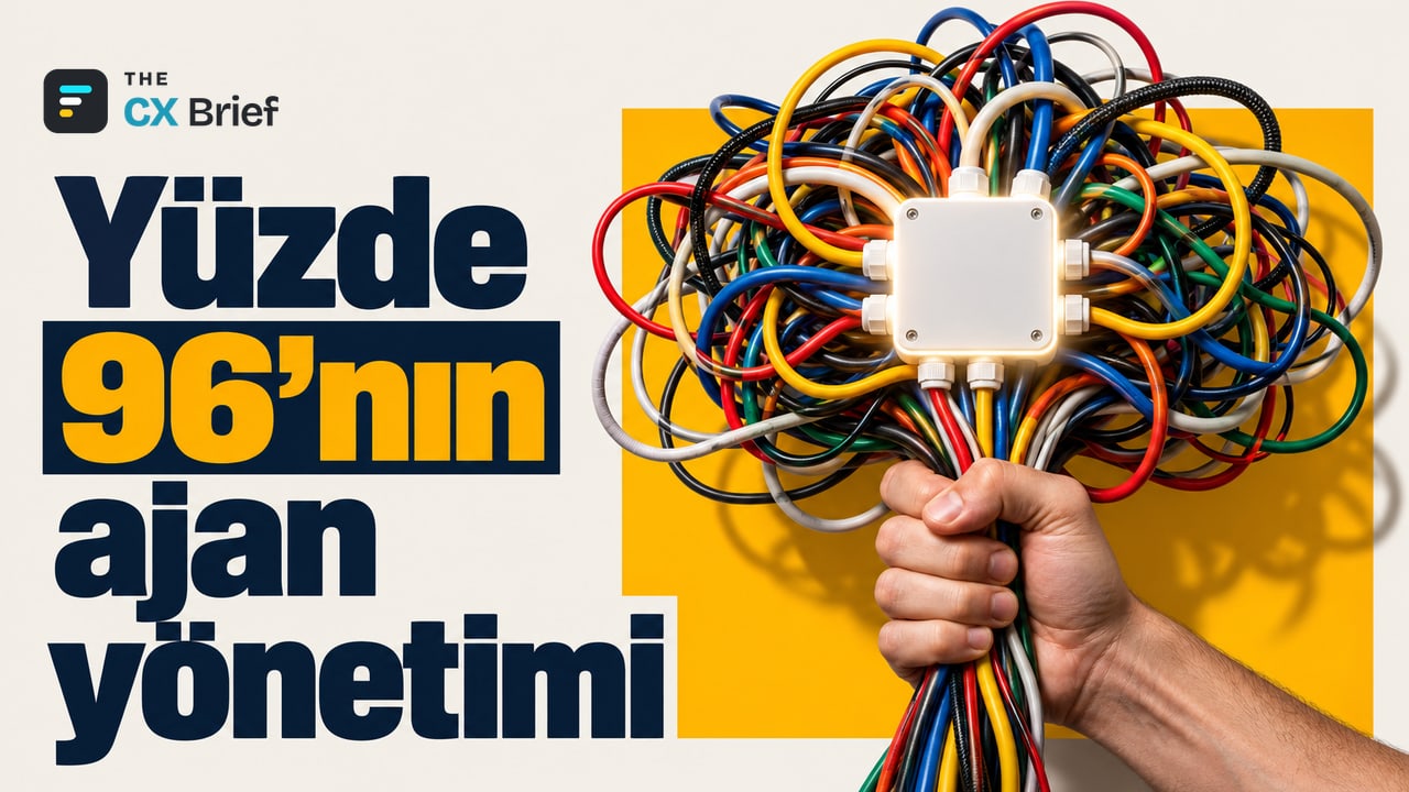Yüzde 96'nın ajan yönetimi — Salesforce, yapay zekâ ajanlarının kalitesini ve maliyetini denetleyen yeni araçlar duyurdu. Birbirine dolanmış çok sayıda renkli kabloyu tek bir merkezde toplayan bir el.