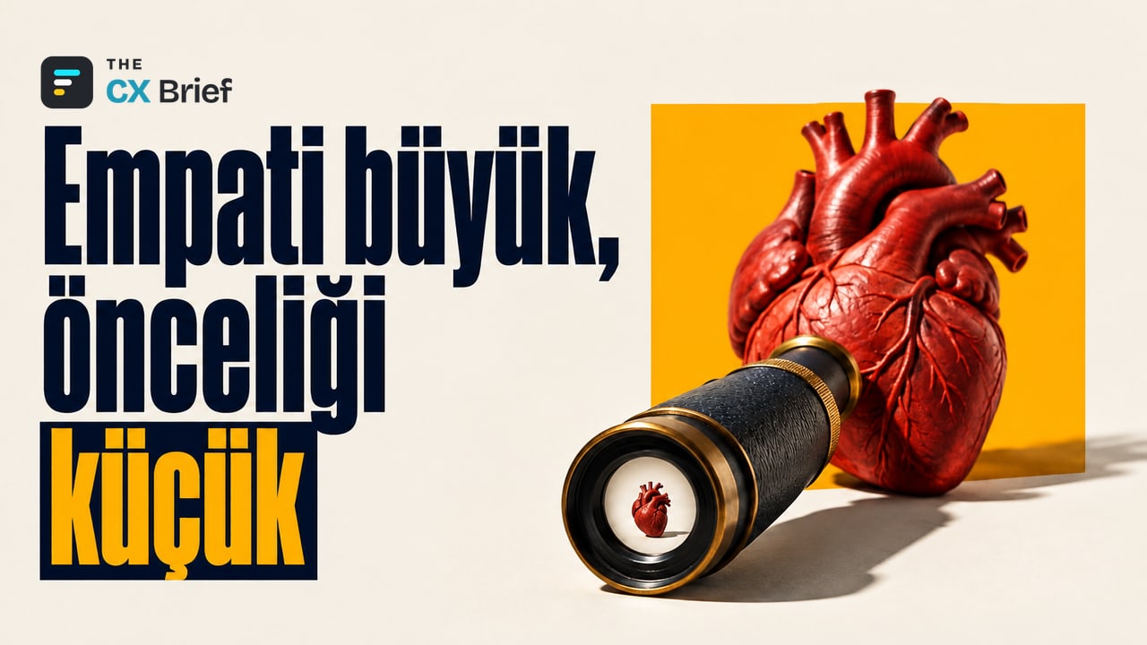 Empati büyük, önceliği küçük — ServiceNow: müşterilerin %50'sine göre en büyük hayal kırıklığı empati eksikliği. Büyük bir kalp heykeli, ters tutulan bir dürbünün merceğinde küçücük görünüyor.