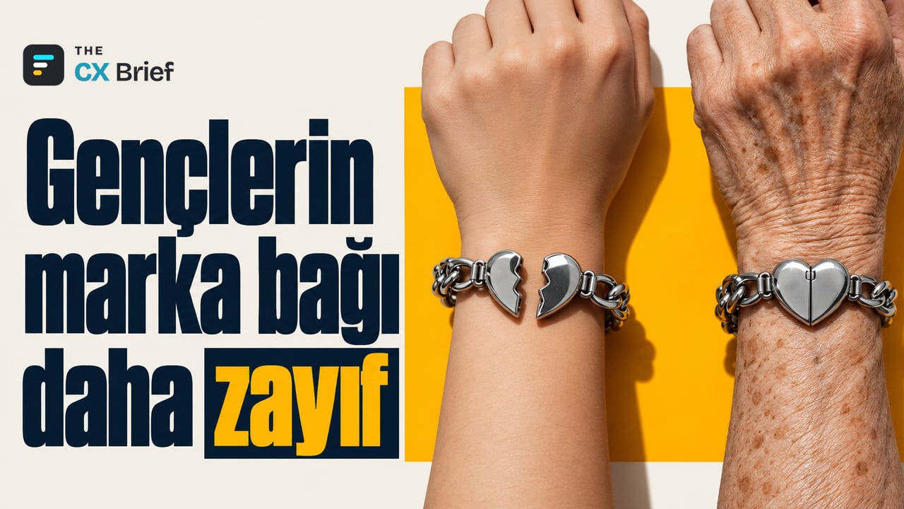 Gençlerin marka bağı daha zayıf — Türkiye'nin en sevilen markaları açıklandı: kahve ve akaryakıtta lider değişti. Genç ve yaşlı iki bilekteki aynı kalp biçimli bilezikten genç bilekteki açık, yaşlı bilekteki sıkıca kapalı duruyor.