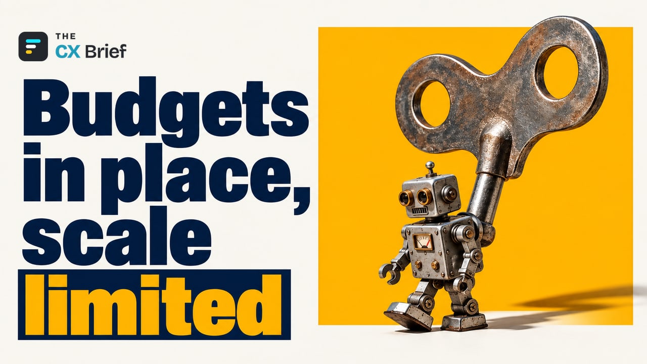 Budgets in place, scale limited — Two-thirds of organizations have an AI budget, but only 10.8% of agent initiatives are at full scale. A giant winding key on the back of a small wind-up robot dwarfs the robot itself.